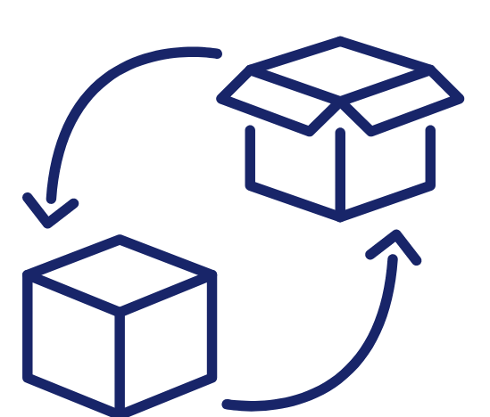 Enkel rullering av varer